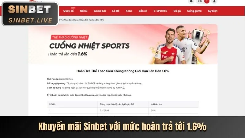 Hoàn trả tiền cược hấp dẫn tại ku68
